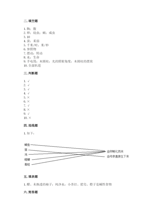 教科版科学三年级下册 期末测试卷附完整答案【网校专用】.docx