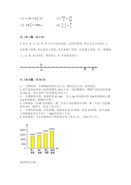 实用小学数学青岛版六年级下册期末测试卷推荐.docx