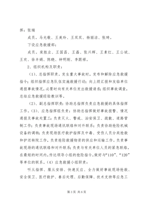 舒家漕石料厂安全应急预案 (3).docx