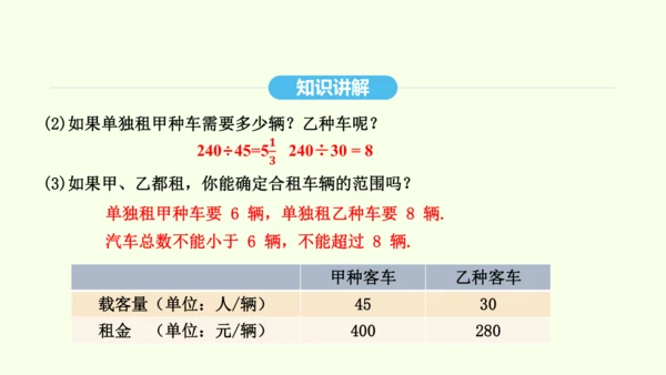 19.3课题学习 选择方案课件（共36张PPT） 2025年春人教版数学八年级下册
