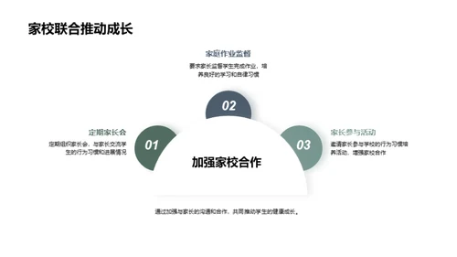 一年级行为习惯教育