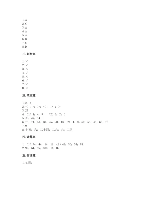 小学数学试卷二年级上册期中测试卷带答案（突破训练）.docx