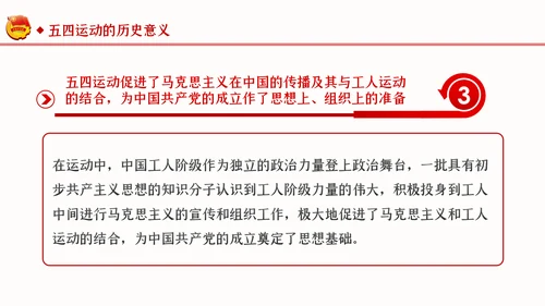 纪念五四运动101周年弘扬五四精神PPT团课PPT