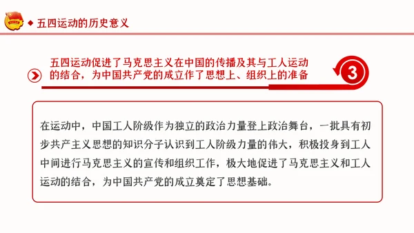 纪念五四运动101周年弘扬五四精神PPT团课PPT