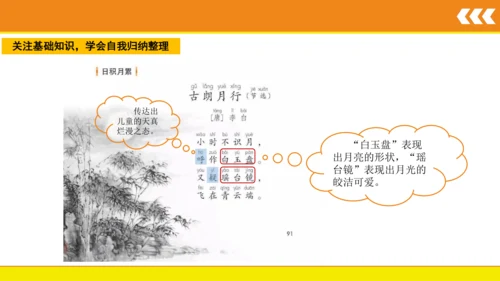统编版语文一年级上册语文园地六  课件