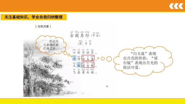 统编版语文一年级上册语文园地六  课件