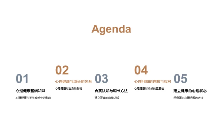 心理健康与全面发展