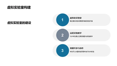 3D风IT互联网教学课件PPT模板