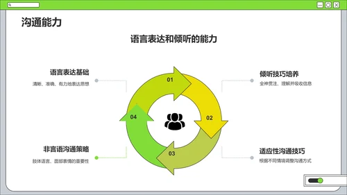 绿色简约风学生会个人竞选PPT模板