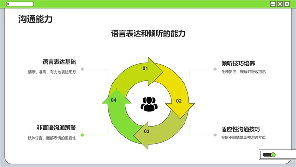 绿色简约风学生会个人竞选PPT模板