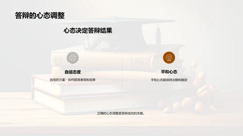 管理学答辩全攻略