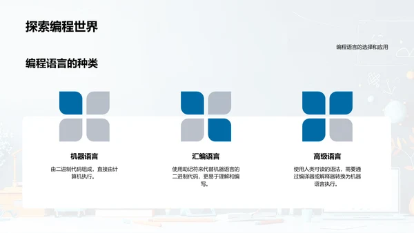 小学生编程基础课PPT模板