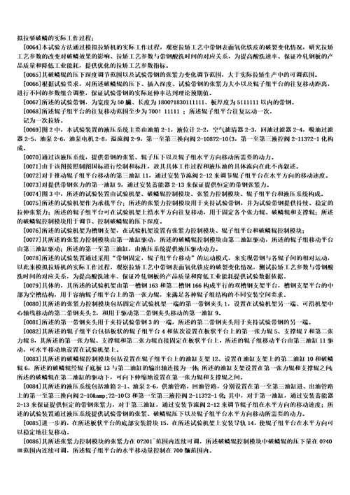 一种带钢拉矫破鳞试验方法及试验装置制造方法