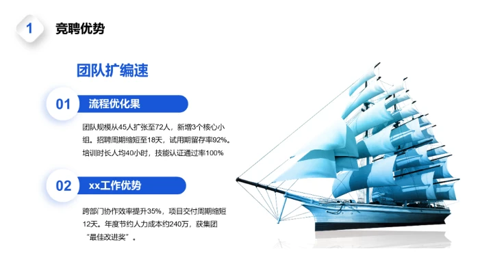 现代风含图片PPT列表