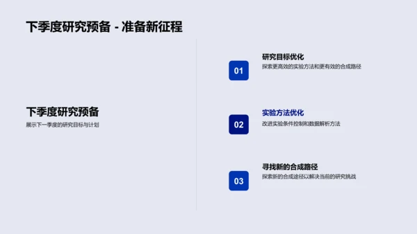 季度化学研究汇报PPT模板