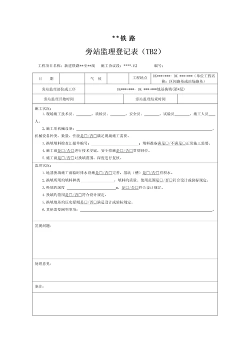 铁路路基工程监理旁站记录样表.docx