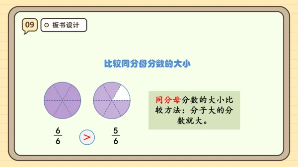 8.4 比较同分母分数的大小 课件(共21张PPT) 人教版 三年级上册数学