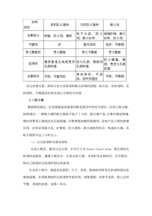 电缆防火封堵综合施工专题方案.docx