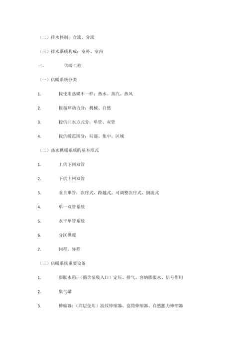 管道施工图识读.docx