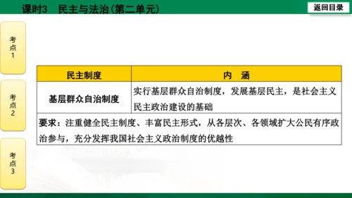 【期末复习】河南省2019-2020学年道德与法治九年级上册第三课时《民主与法治》（74张幻灯片）