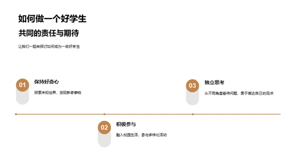 踏入知识殿堂