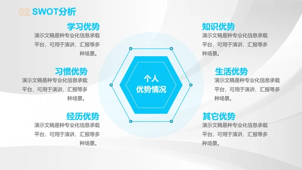 简约几何大学生职业规划PPT模板