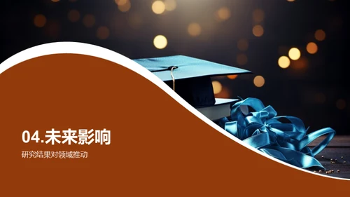 答辩之道：提问与答疑
