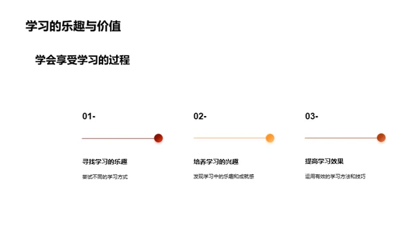 全新学期全新策略