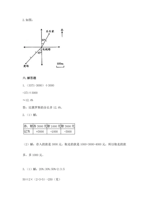 人教版六年级下册数学期末测试卷含答案（基础题）.docx