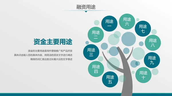 数字全球化科技数据融资计划书PPT模板