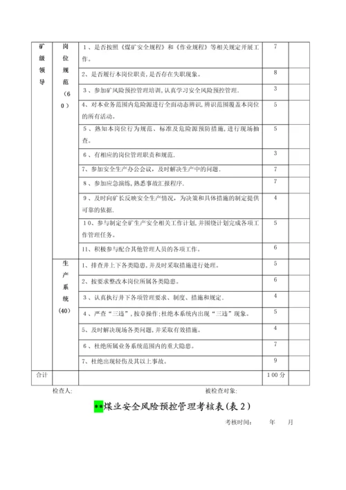 安全风险预控管理专项培训计划表.docx