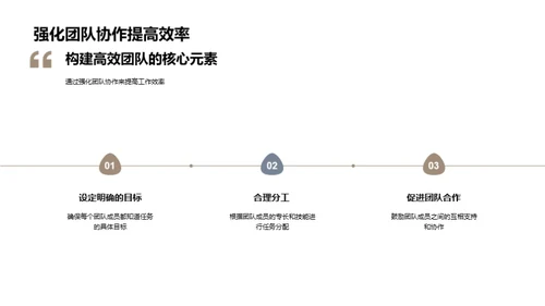 构筑高效游戏团队