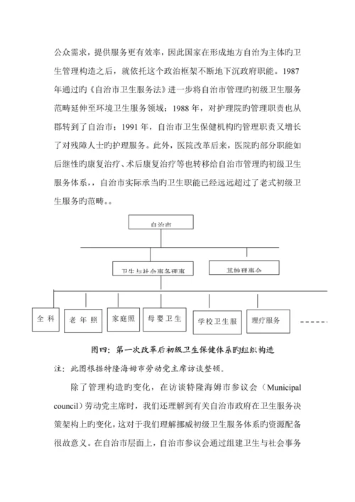 挪威卫生服务全新体系专题研究报告.docx