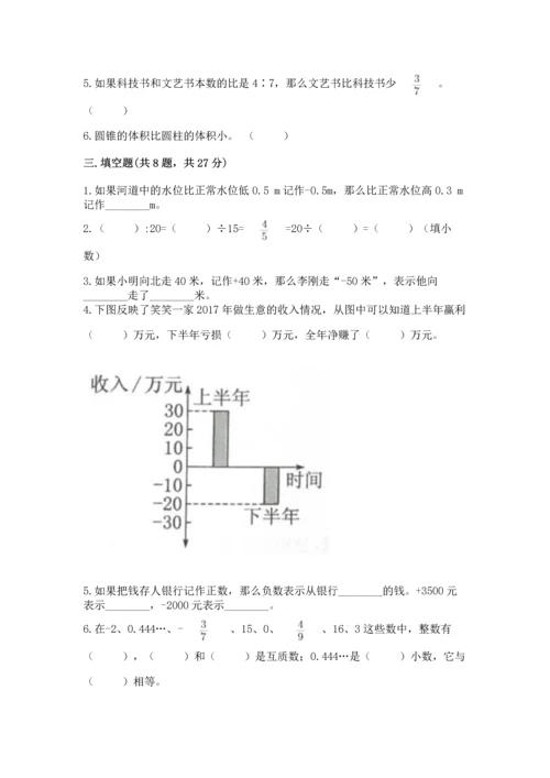 六年级下册数学 期末测试卷含完整答案（易错题）.docx