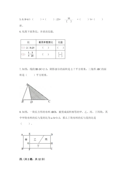 小学六年级数学期末自测题附参考答案（轻巧夺冠）.docx