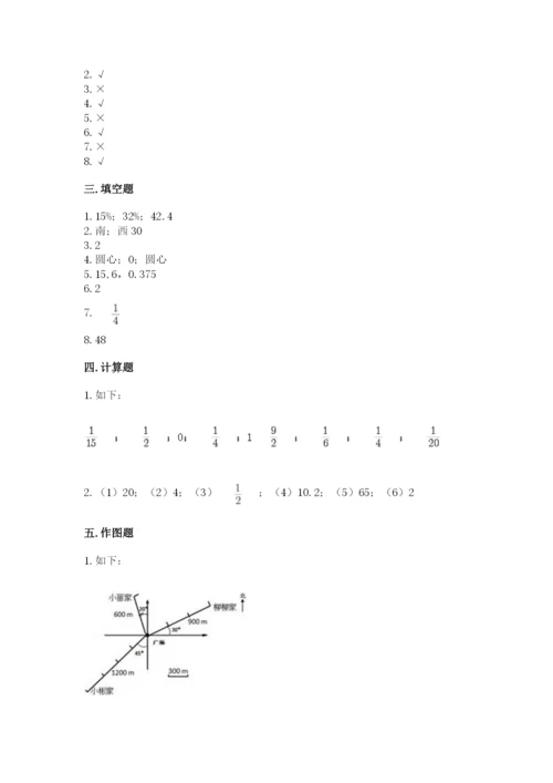 六年级上册数学期末测试卷及参考答案（基础题）.docx