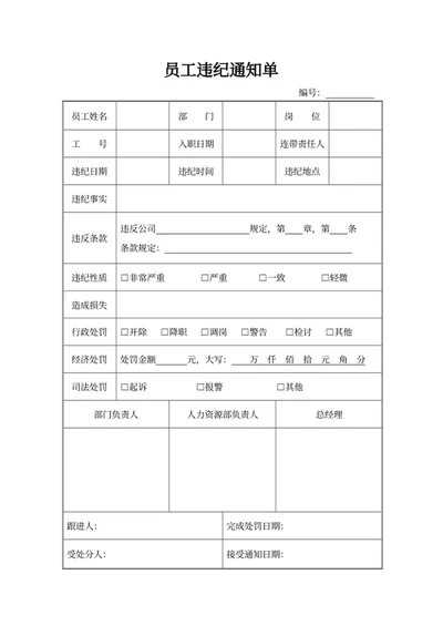 员工违纪通知单