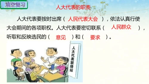 六年级上册道德与法治第三单元我们的国家机构复习课件
