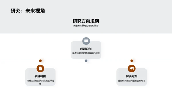 硕士论文成果解读