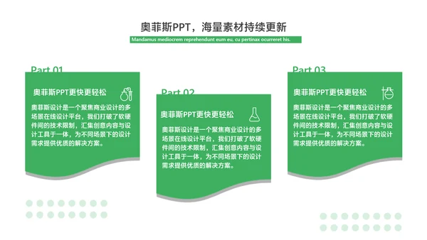 商务风科研汇报绿色简约风PPT套装