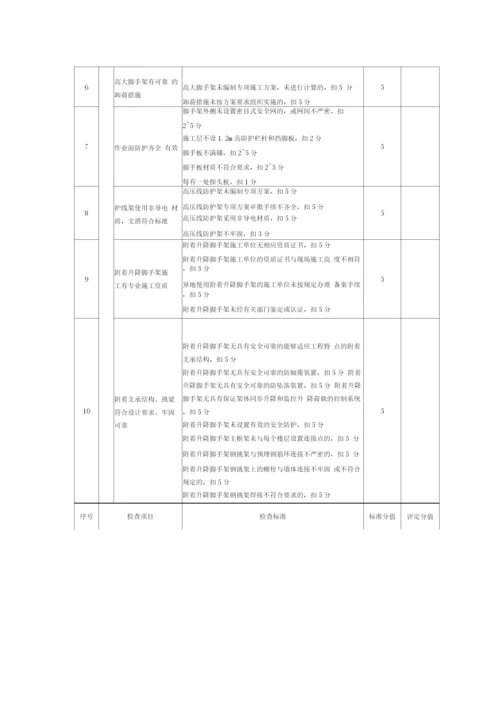 施工现场脚手架检查评分记录.docx