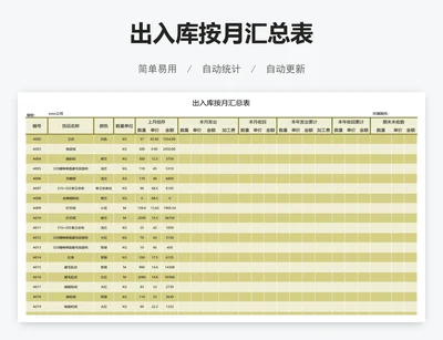 出入库按月汇总表