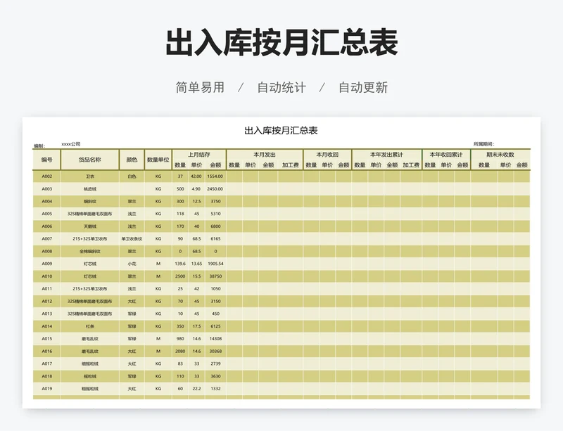 出入库按月汇总表