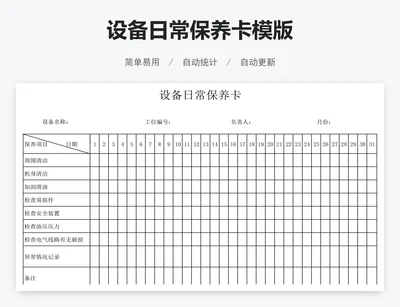 设备日常保养卡模版