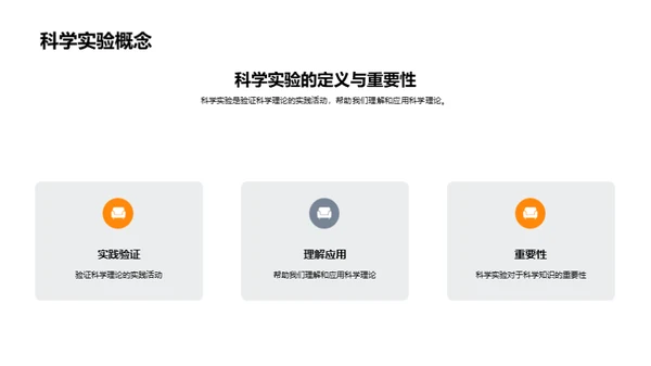 科学实验探究