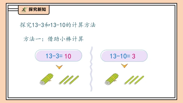 【课堂无忧】人教版一年级上册4.5 简单加、减法（课件）(共37张PPT)