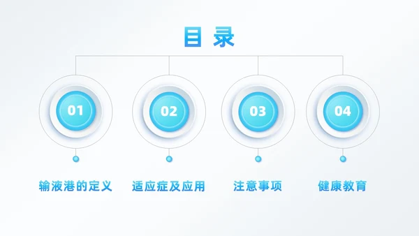 蓝色系微粒体风医疗输液港维护及注意事项培训PPT模板医疗护理