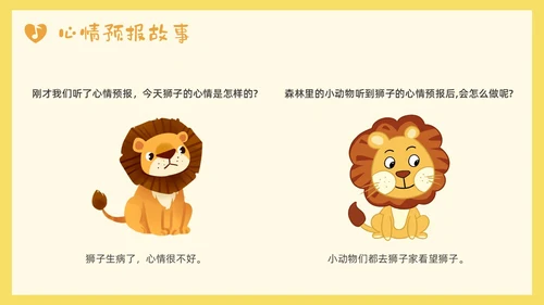 黄色小清新大班心情预报PPT课件