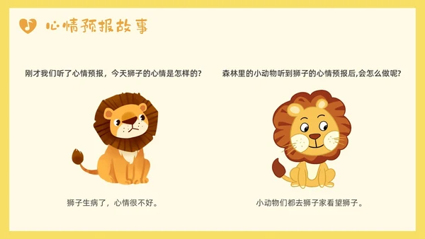 黄色小清新大班心情预报PPT课件