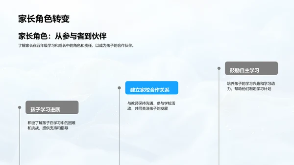 五年级学习成长指导